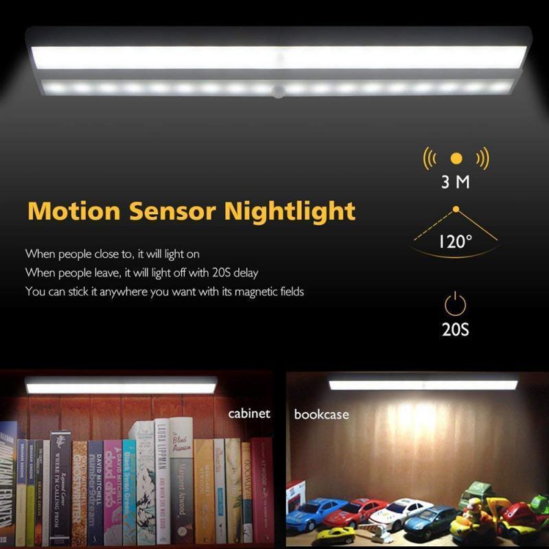 2021 Hot Sale LED Motion Sensor Cabinet Light - Givemethisnow