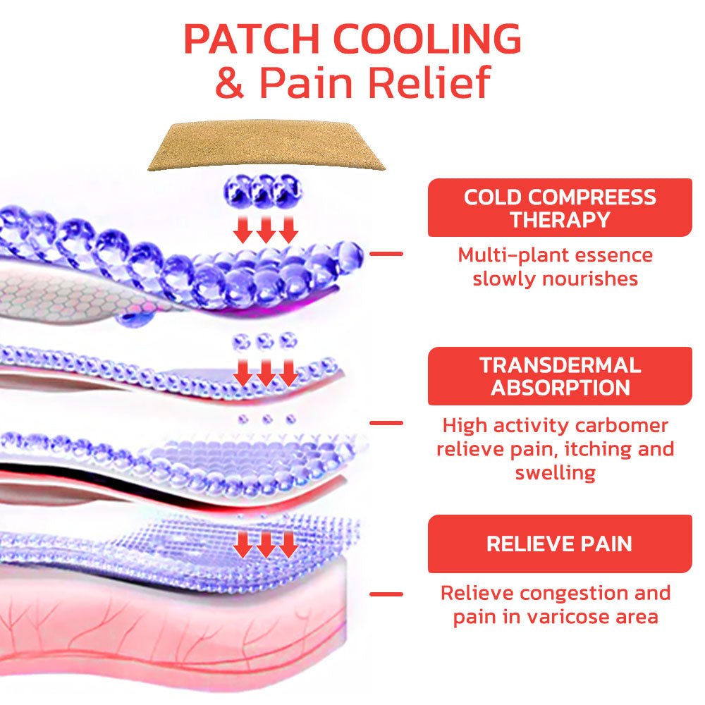 GFOUK™ VeinLess Immediate Relief Herbal Patch - Givemethisnow