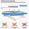 High Waist Abdominal Slimming Cotton Underwear - Givemethisnow