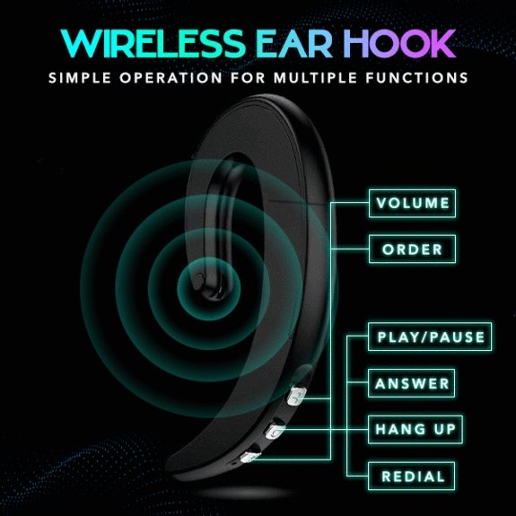 Modern Sound Bone Conduction Hook Ear Phone - Givemethisnow