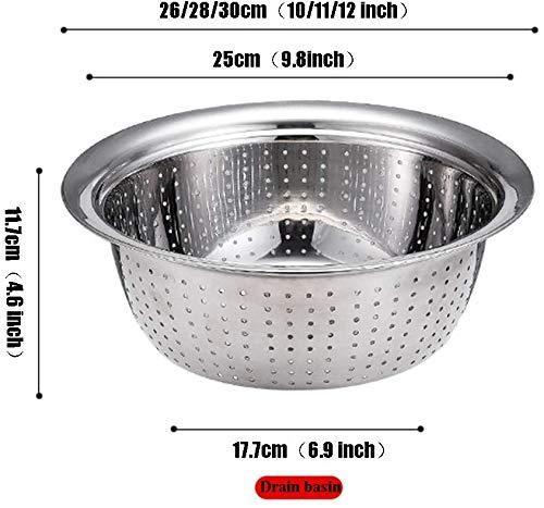 Multifunctional stainless steel basin - Givemethisnow