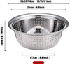 Multifunctional stainless steel basin - Givemethisnow