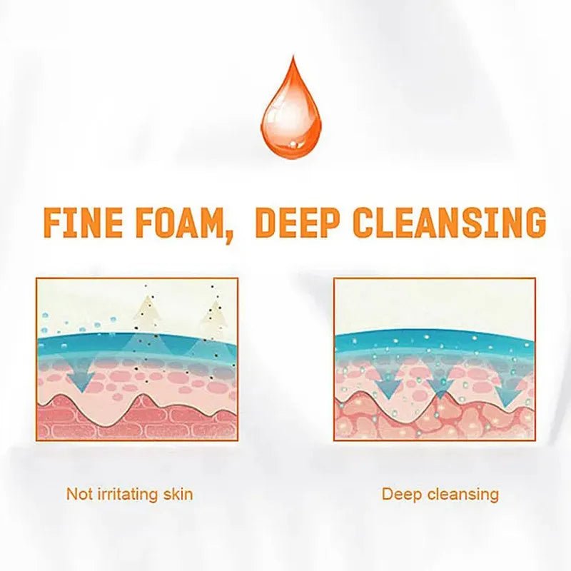 PanOxyl Acne Foaming Wash - Givemethisnow