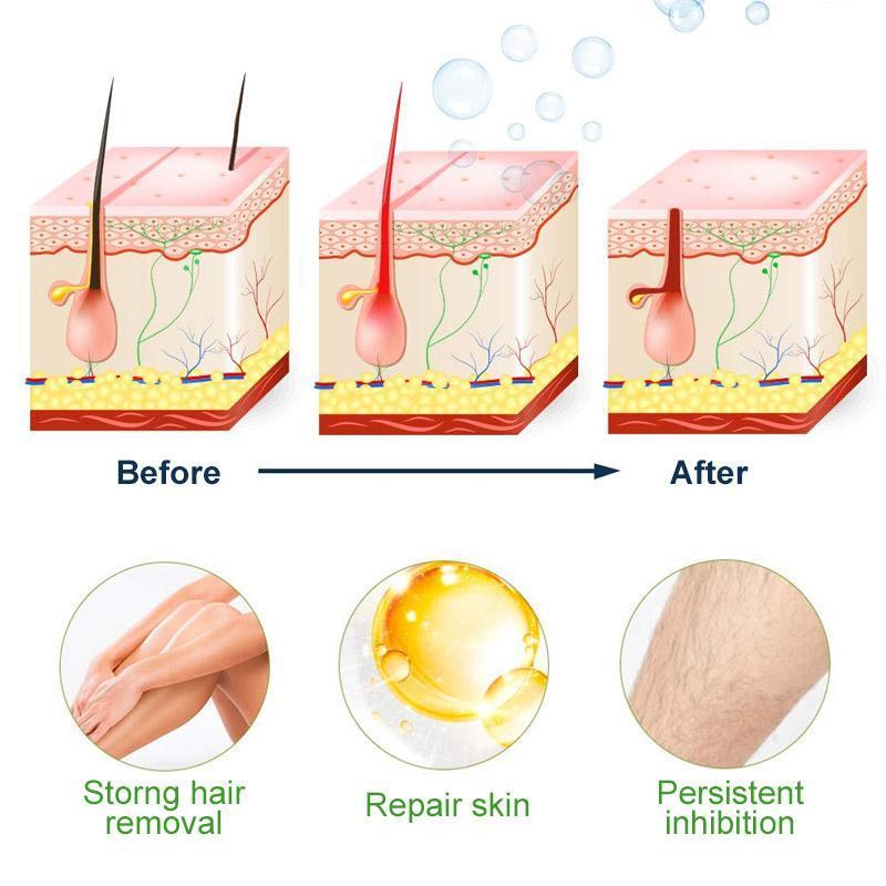 Pansly Hair Removal Spray - Givemethisnow