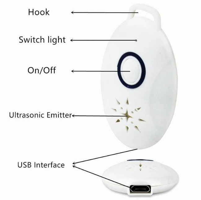 USB Ultrasonic Pest Repeller - Givemethisnow